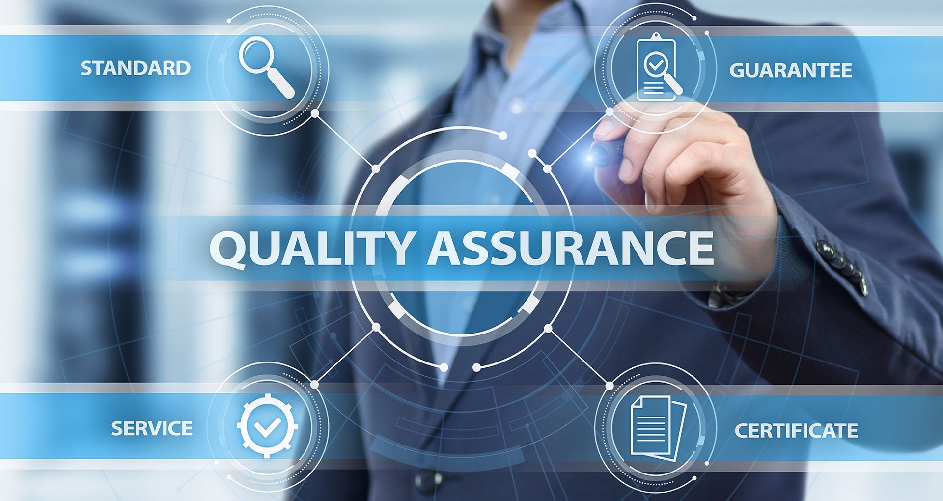 Quality Management System